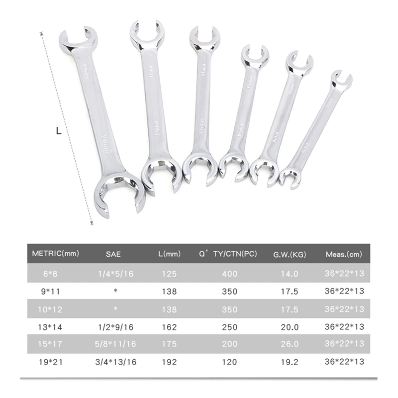 다기능 강철 전문가용 6~21mm 튜빙 플레어 너트 렌치 S