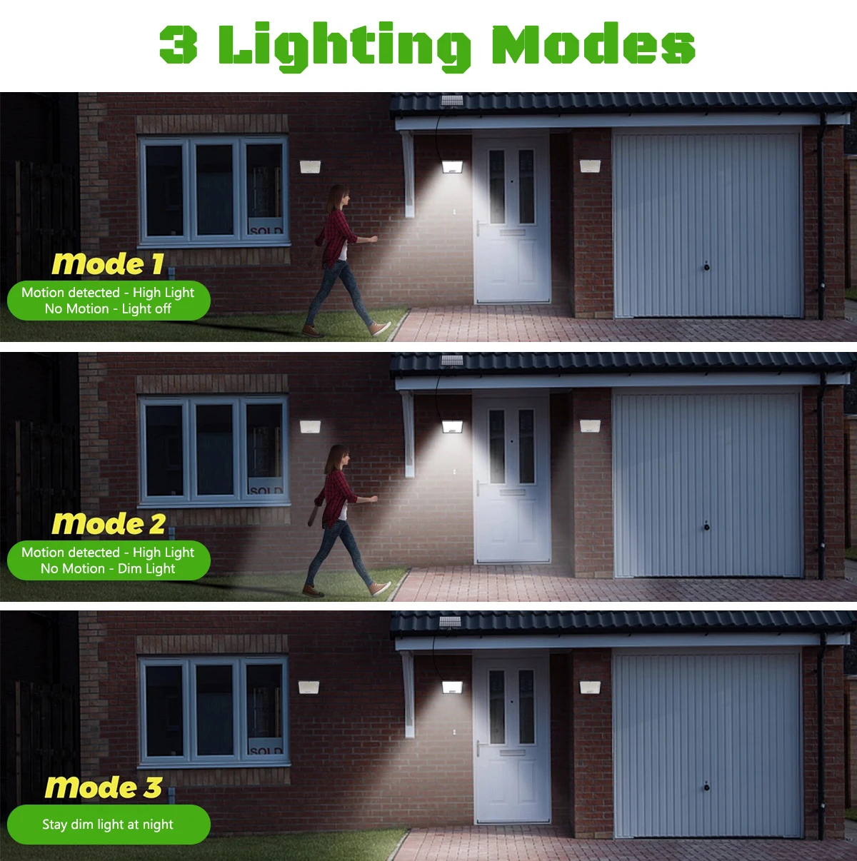 Solar Lights Outdoor with Motion Sensor Solar Flood Lights Waterproof Dusk to Dawn Solar Powered Security Spot Lights for Porch