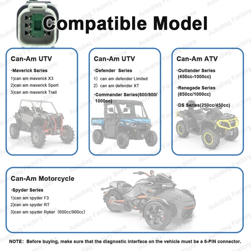 Imagen 2 del producto Cable de diagnóstico OBD para BRP Maverick/Outlander/Spyder de 6 pines para Polaris RZR/ACE CAN-AM ATV UTV de 8 pines, cable de diagnóstico OBD para motocicleta