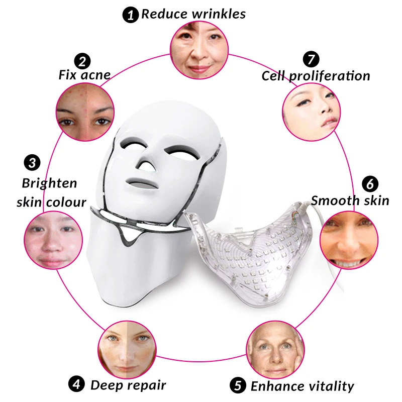 LED Mask Beauty Machine 7 Colors Light with Neck Skin Rejuvenation Whitening Anti Acne Face Lifting Firm Massager Skin Care