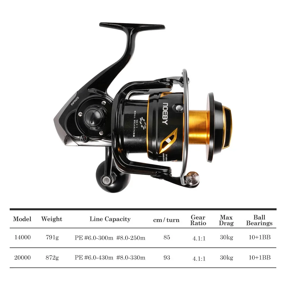 Neoby 14000 20000 Sea Spinning Reel 30KG Max Drag Full Metal Deep Sea Saltwater Tuna Fishing Reels