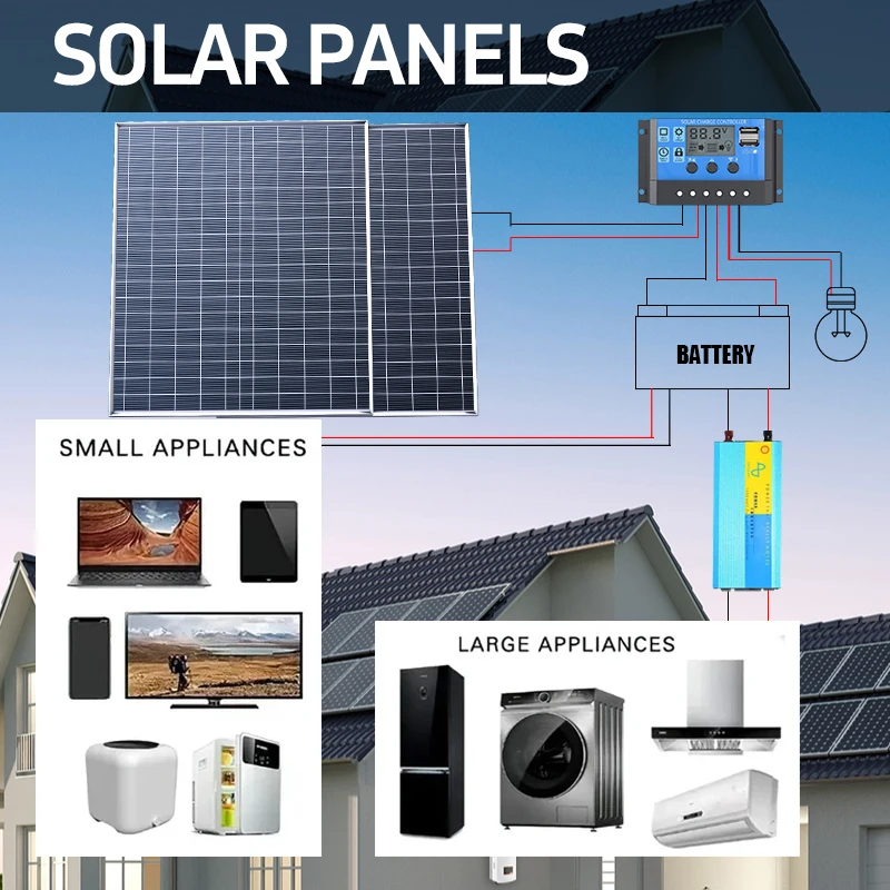 Kit de Panneaux Solaires Polycristallins Rechargeables pour la Maison, Générateur Portable d\'Extérieur, 12V, 500/1000W