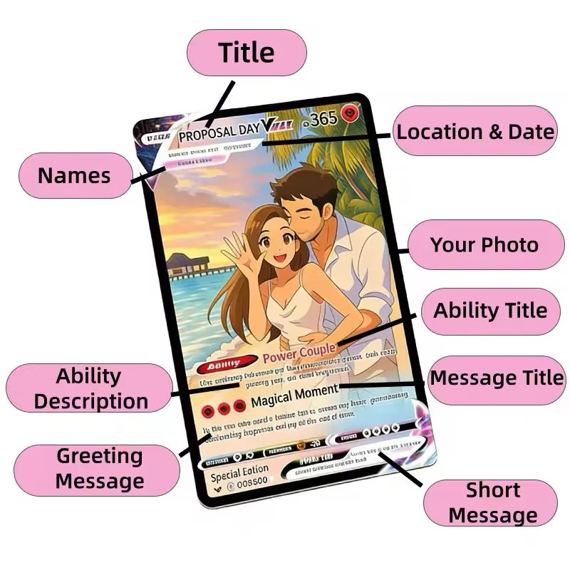 Personalized Anime Anniversary - огляд і ціна Anime Cosplay Photo
