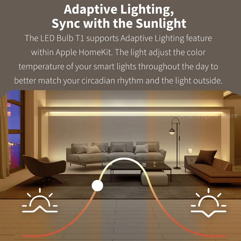 Lampadina LED intelligente Aqara originale T1 Zigbee 3.0 E27 2700K-6500K 220-240V APP lampada remota per Xiaomi funziona con Mi home Homekit