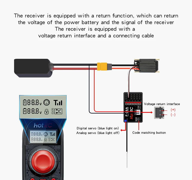 HOTRC DS-600 DS600 6-Kanal 2,4GHz Funksystem-Sender mit F-06A 1-6 Kanal Empfänger für RC-Boot Fernsteuerungssystem – Detail 7