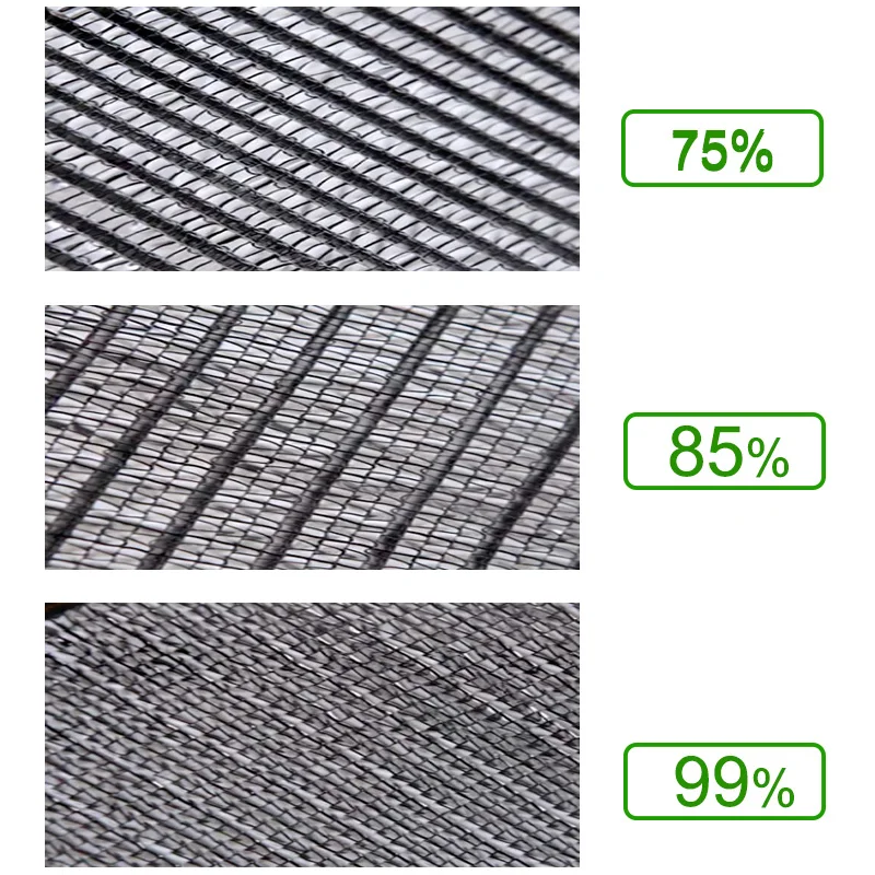 75%-99% Aluminum Foil Sunshade Net Reflect Light Netting Outdoor Sunblock Shade Mesh Garden Sun Shading Sail Car Awning