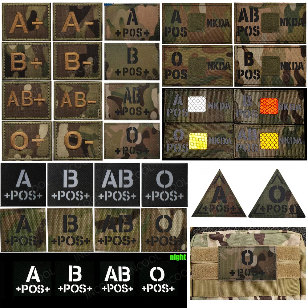 Reflective Blood Ty… - image