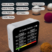 9 In 1 Air Quality Monitor CO2 Meter CO TVOC HCHO PM2.5 PM1.0 PM10 Temperature And Humidity Measurement Carbon Dioxide Detector