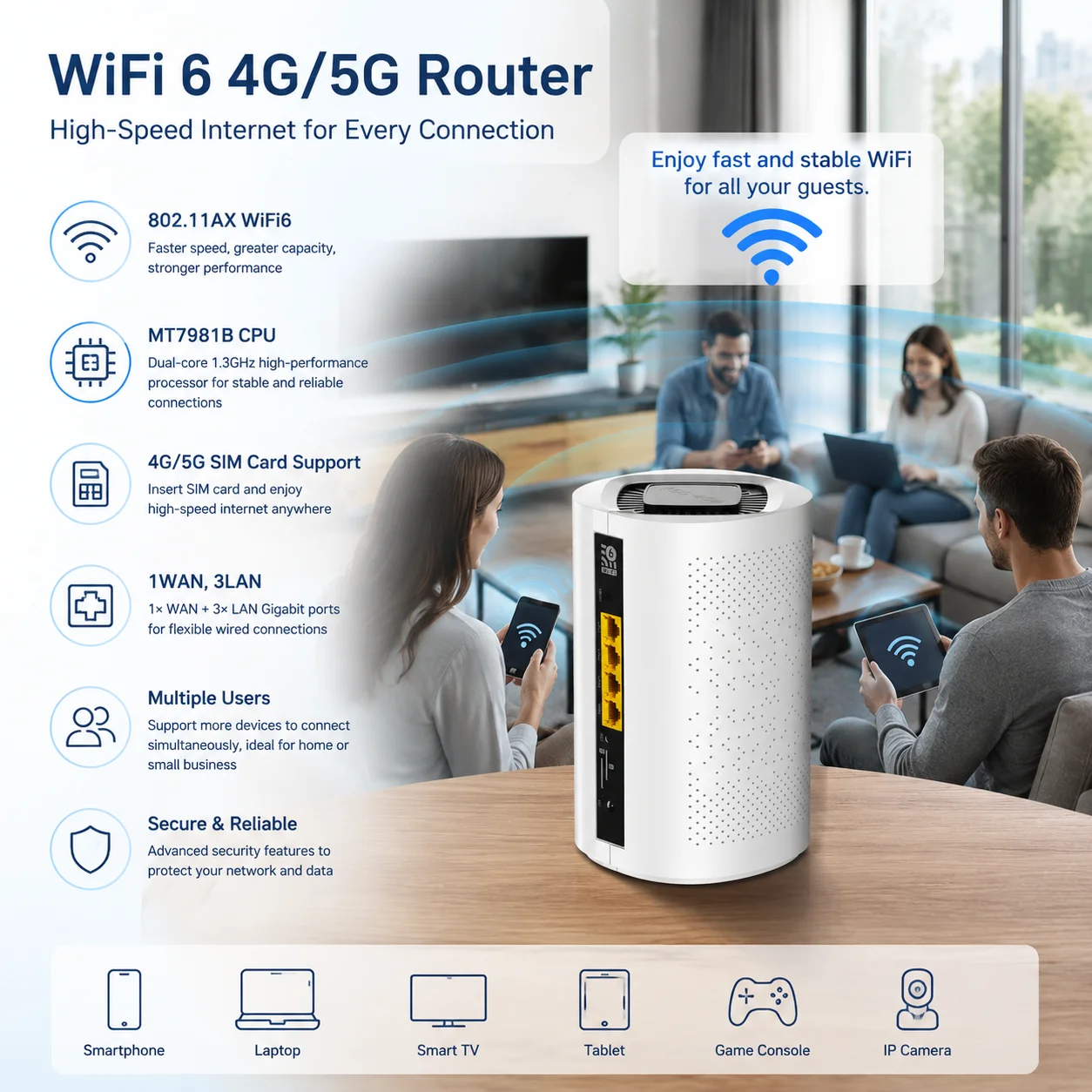 Hardware Personalizzato WiFi Per Camper 5G Hotspot Unlocked WFI6 Wireless Connettivita Rurale 5G 4G 5G LTE Cellular Routers