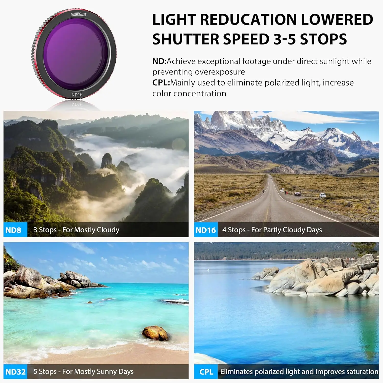 Набор Магнитных фильтров STARTRC ND CPL Для DJI Neo Accessories ND8 ND16 ND32 CPL фильтры нейтральной плотности фильтр для объектива камеры ND