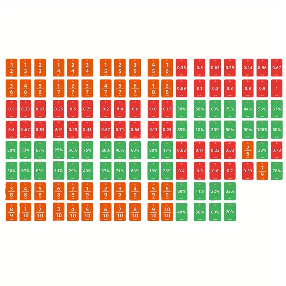 Mathematics Early Education Teacher Teaching Aids Fraction Decimal Percentage Match Flip Chart Primary School Classroom Supplies