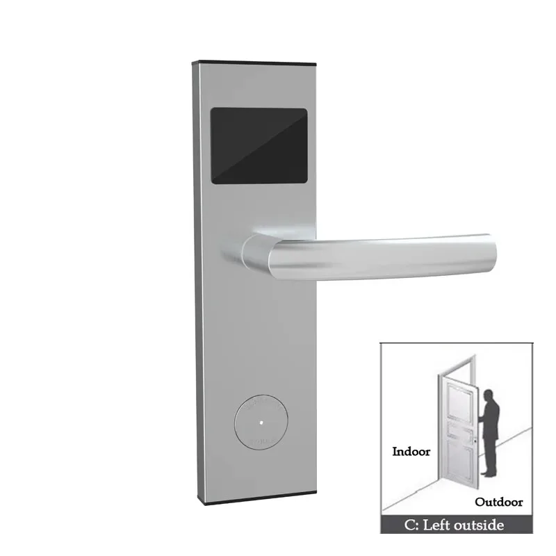 Variant: sliver left outside