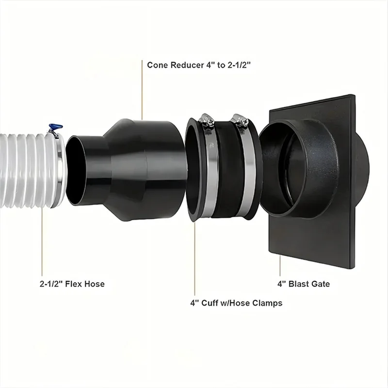Retail 2Pcs 70136 Hose Connector- 4 Inch To 2-1/2 Inch Cone Reducer Fitting For Dust Collection