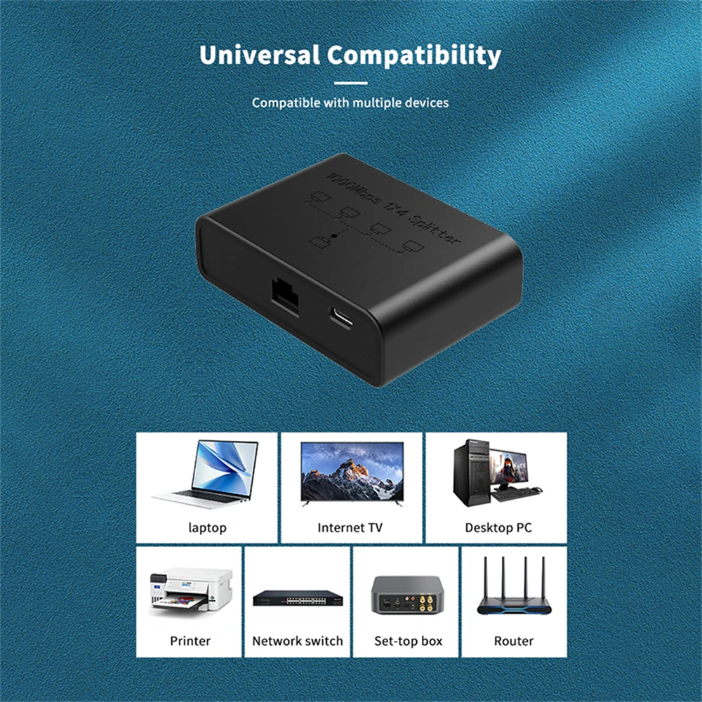 이더넷 분배기 1 ~ 4, 1000Mbps 고속 이더넷 케이블 분배기, Cat8/7/6/5e/5Cable용 기가비트 RJ45 LAN 네트워크 확장