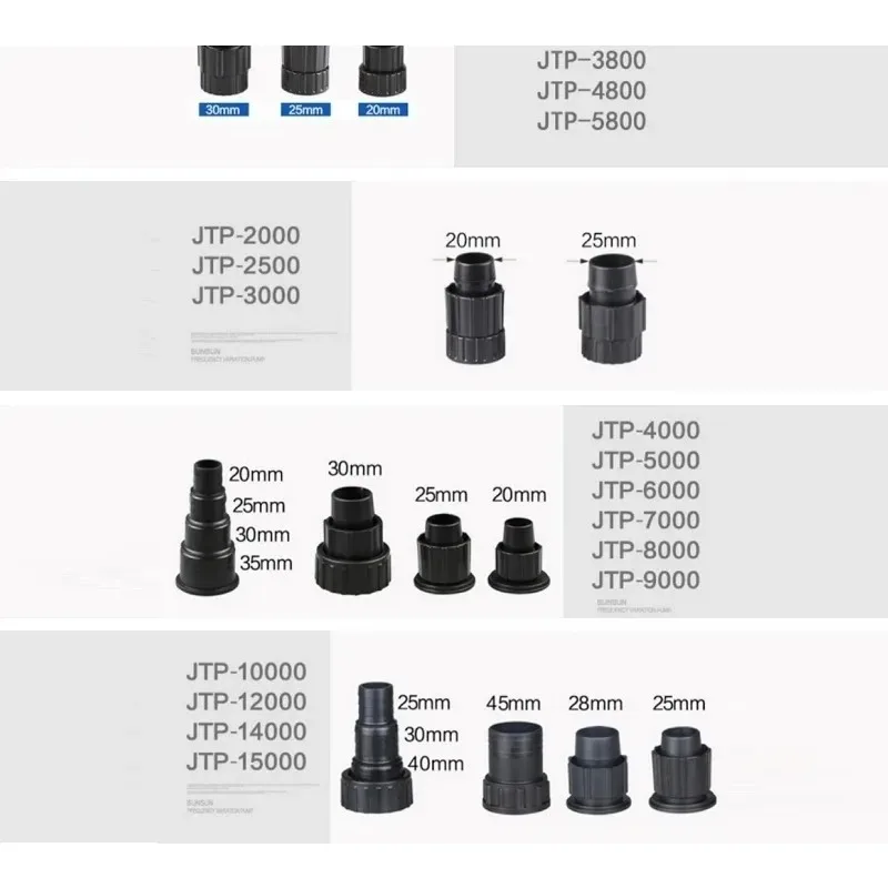 1PC is suitable for submersible pump rotor outlet accessories JTP YTP4000 5000 6000 7000 8000 9000