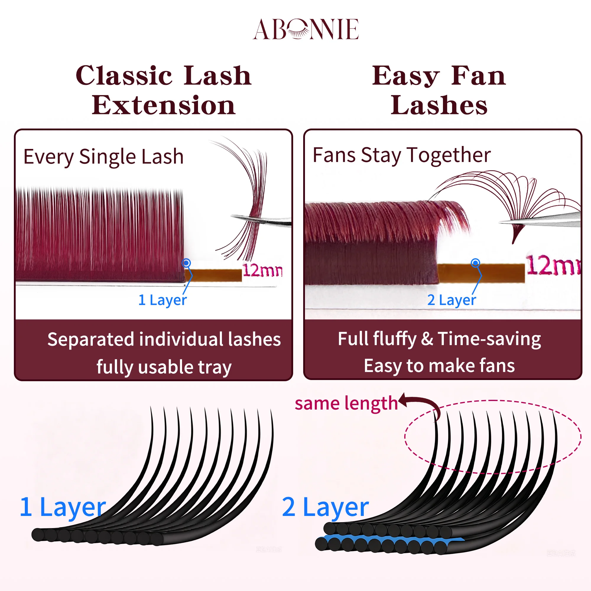 Abonnie 0,07MM Burgunderrote Easy Fan Blooming Lashes 8-15mm Schnell Blühende Matte Weinrote Volumen-Wimpernverlängerung Cilios – Detail 5