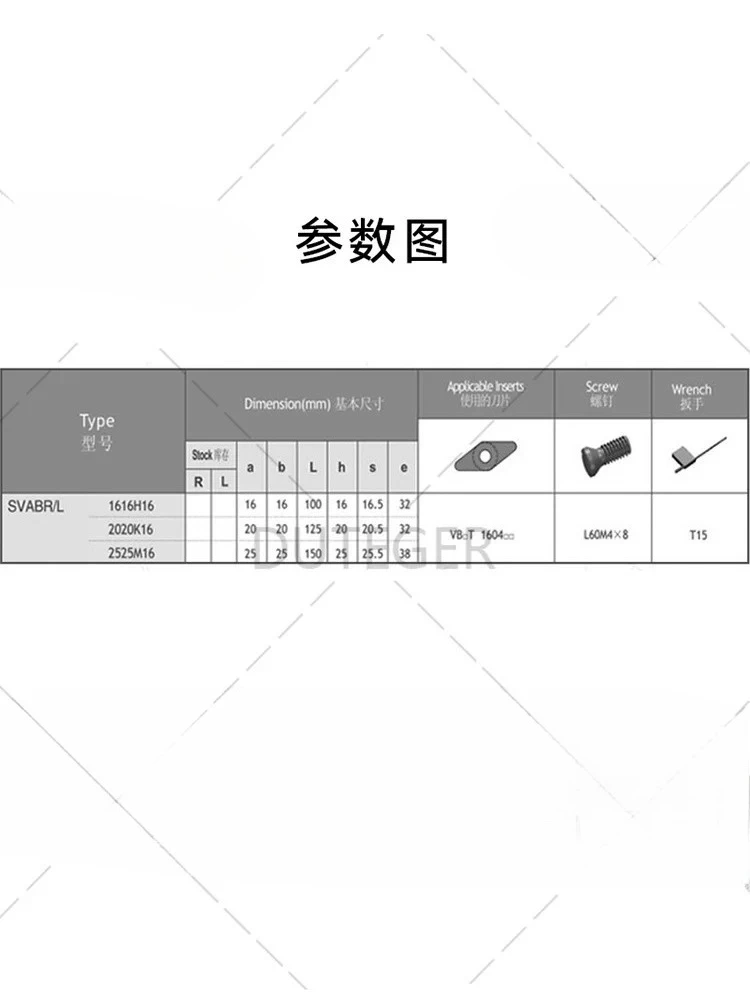 90 degree screw type external tool holder SVABR/L1616H16/2020K16 diamond lathe tool holder tool