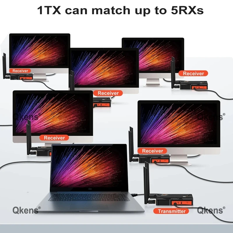 400m HDMI Drahtloser Extender Video-Sender und -Empfänger 2 3 4 5TV Display-Sharing für Kamera DVD Laptop PC zu Monitor Projektor – Detail 18