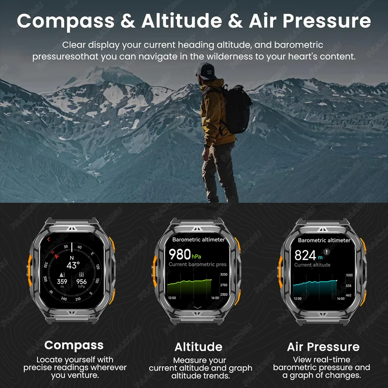 2025 Nuovo GPS Astuto Della Vigilanza Degli Uomini 1.96 pollici HD AMOLED Schermo Bussola Chiamata Bluetooth 5ATM Impermeabile Sport Astuto Della Vigilanza per Android iOS