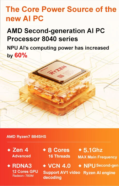 SZBOX FEVM FA880 Ryzen 7 8845HS MINI PC Laptop Windows 11 Pro DDR5 NVMe SSD WIFI6 BT5.2 2*USB 4.0 Desktop Gaming laptop Computer