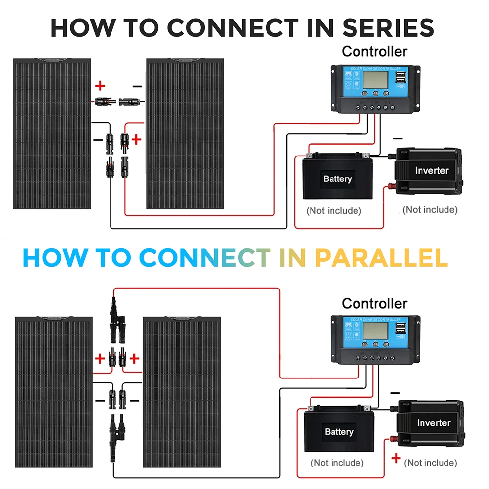 120W - 1200W Flexible Solar Panel Charger Cell 240W 360W 480W 720W for Battery Home Boat Marine RV Cabin Van Car Uneven Surfaces