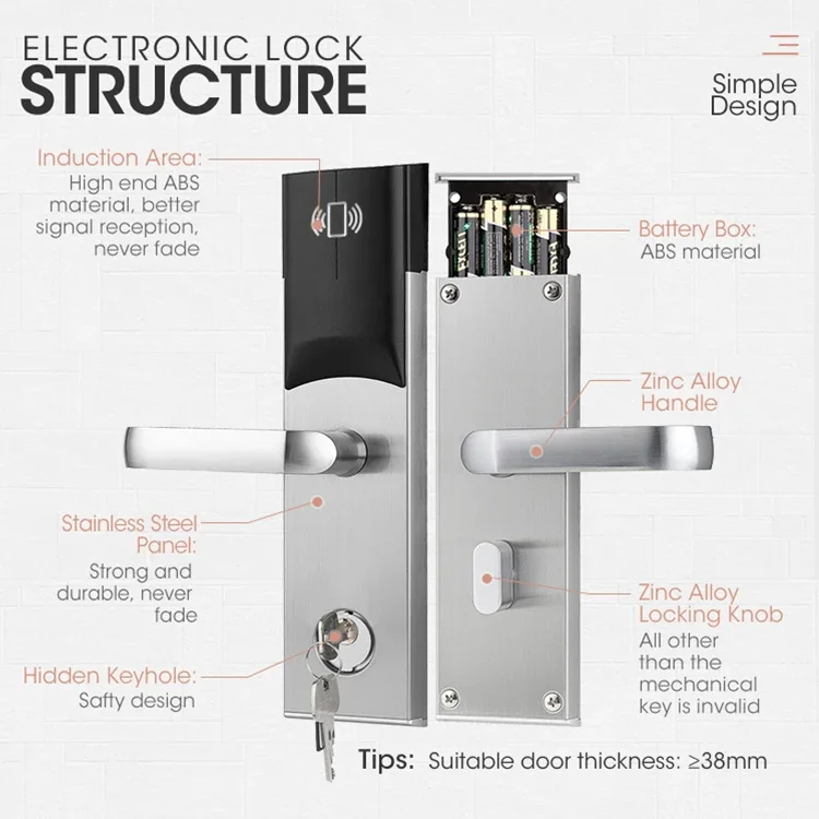 Imagem -06 - Popular Hotel Door Lock System Usando o Cartão Rfid para Hotel