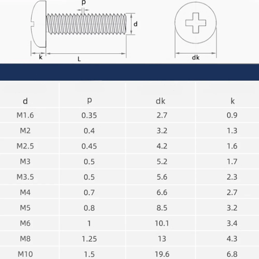 M2/2.5/3/4/5/6/8/10 x 3-100mm 304 Stainless Stel Phillips Corss Button Pan Head Screw Bolts