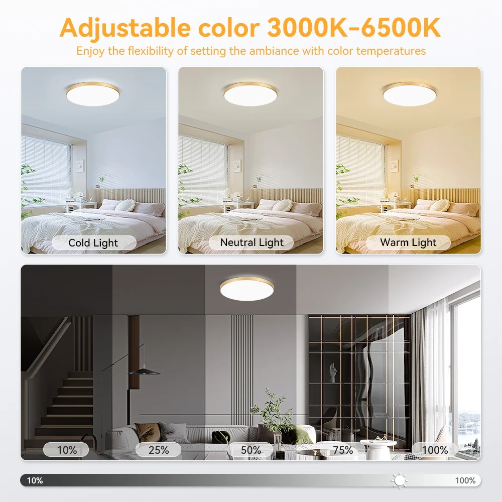 Top Home Modern Led Ceiling Lamp Led Ceiling Light Fixtures 220V 3 Colors Changeable Led Lights Room Living Room Lights Ceiling
