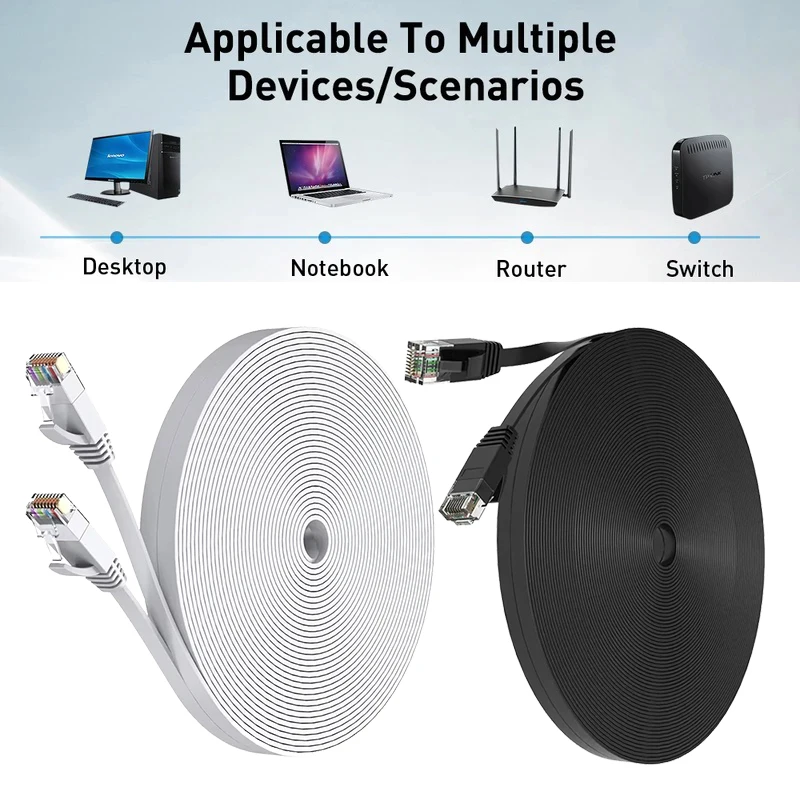 0.5-30 متر Cat6 كابل إيثرنت جيجابت عالي السرعة 1000Mbps كابل الإنترنت RJ45 محمية شبكة LAN الحبل لأجهزة الكمبيوتر المحمول راوتر الكمبيوتر PS5