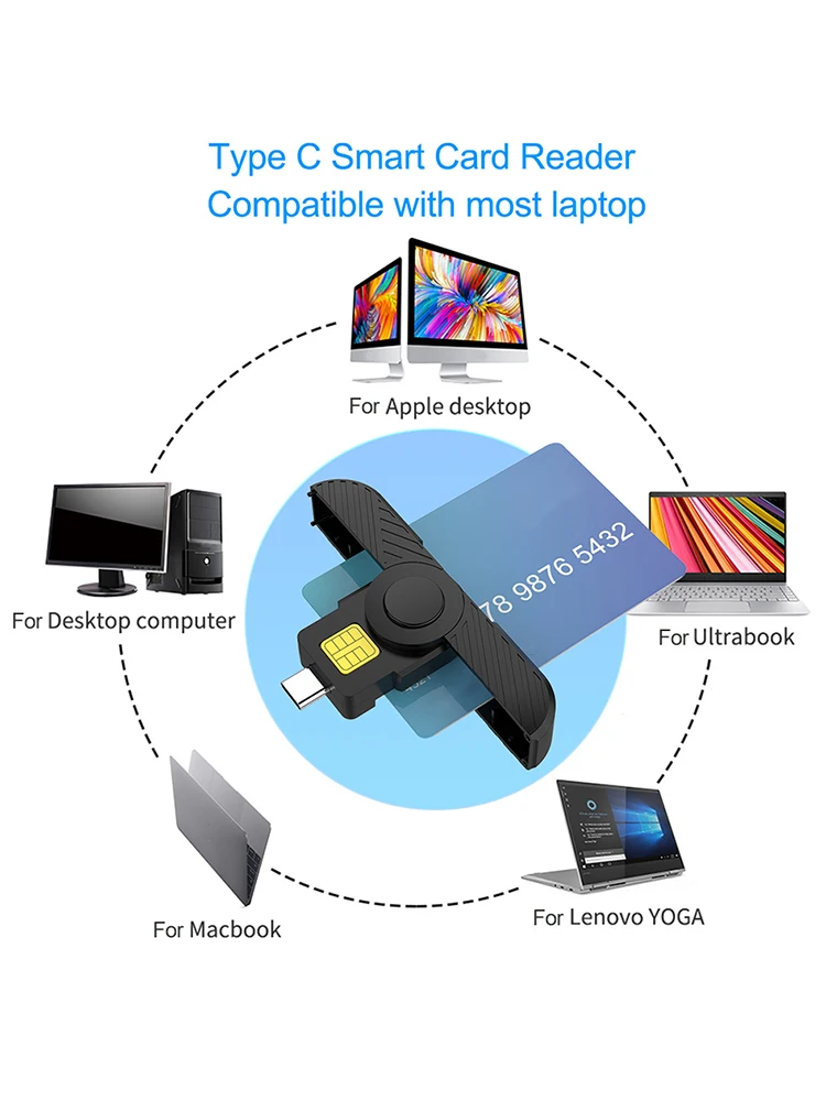 Type C Smart Card Reader for Windows Mac/Android OS Bank Tax Declaration SIM Cloner IC/ID EMV SD TF MMC CAC Card Reader Adapter