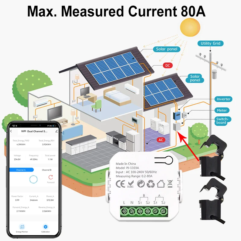 Smart 2 Way WiFi Energy Meter Bidirection 1/2 Channel with Clamp App Monitor Solar Produced and Consumed Power AC110V 240V