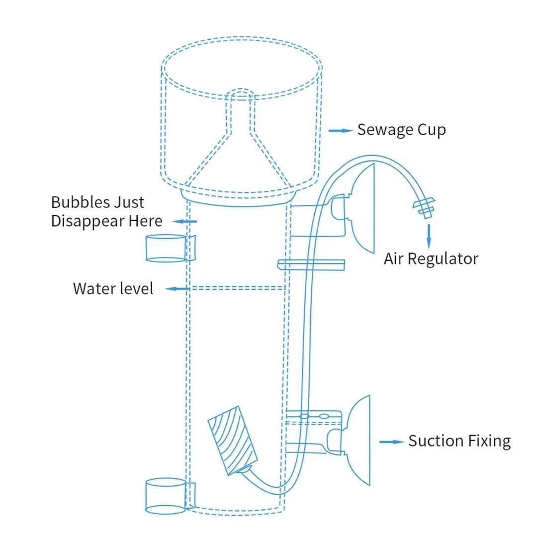 Easy Use Fish Tank Protein Skimmer Aquarium Protein Skimmer Saltwater Filter Internal Tank Filter For Small Coral Aquariums