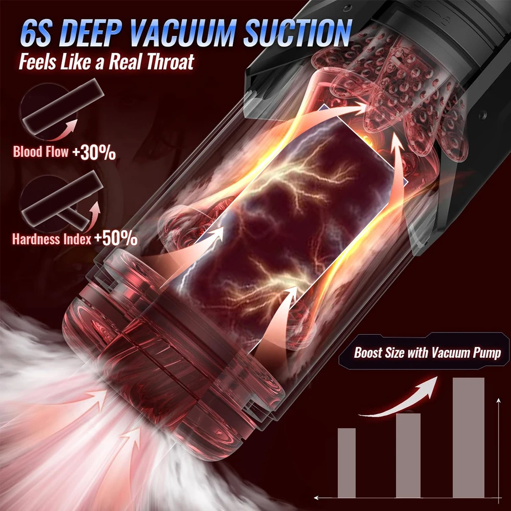 AI Sync Male Masturbator Stroker with 7 Sucking Thrusting Rotating & 7 Licking Modes, Adult Toys Pocket Pussy Mens Sex Toy - Image 2