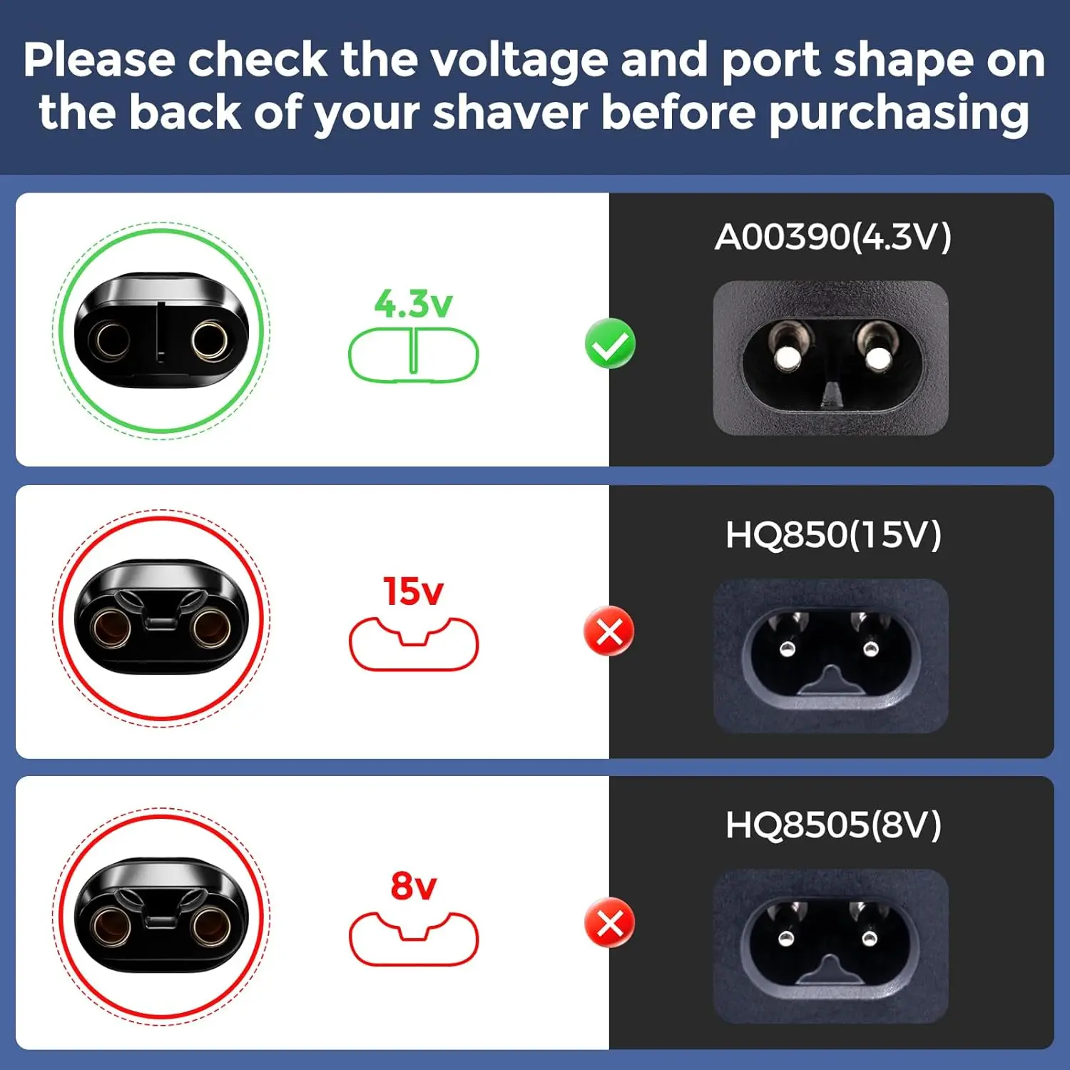 YUKU 4.3V Type-C Shaver Adapter Charging Converter for Philips One Blade QP2520 QP2515 QP2620 Series with Charging Indicator