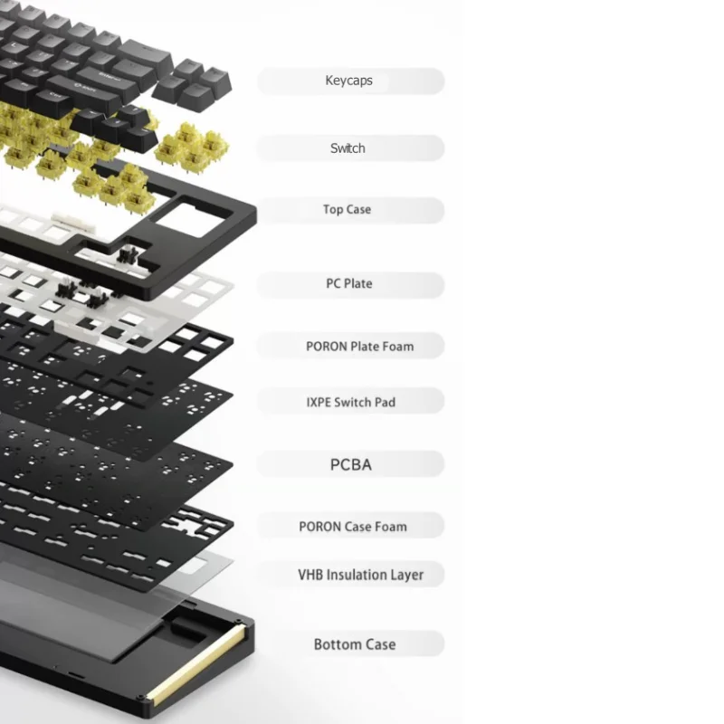 Imagem -02 - Teclado Mecânico sem Fio Teclado Mecânico Cnc de Alumínio Tri-mode Bluetooth 2.4g Rgb Hot-swap Gamer 65 68 Keys Monsgeek-m7w