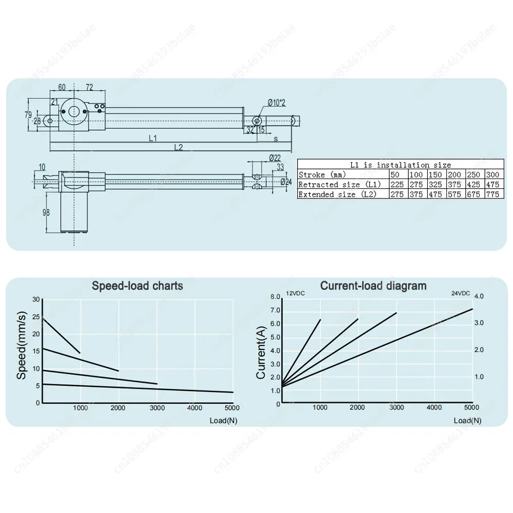 BringSmart TGB 6Inch 150mm Stroke 12V-48V 6-30mm/s Speed 5000N 500kg Load Heavy Duty 12v Linear Actuator for Lift Table