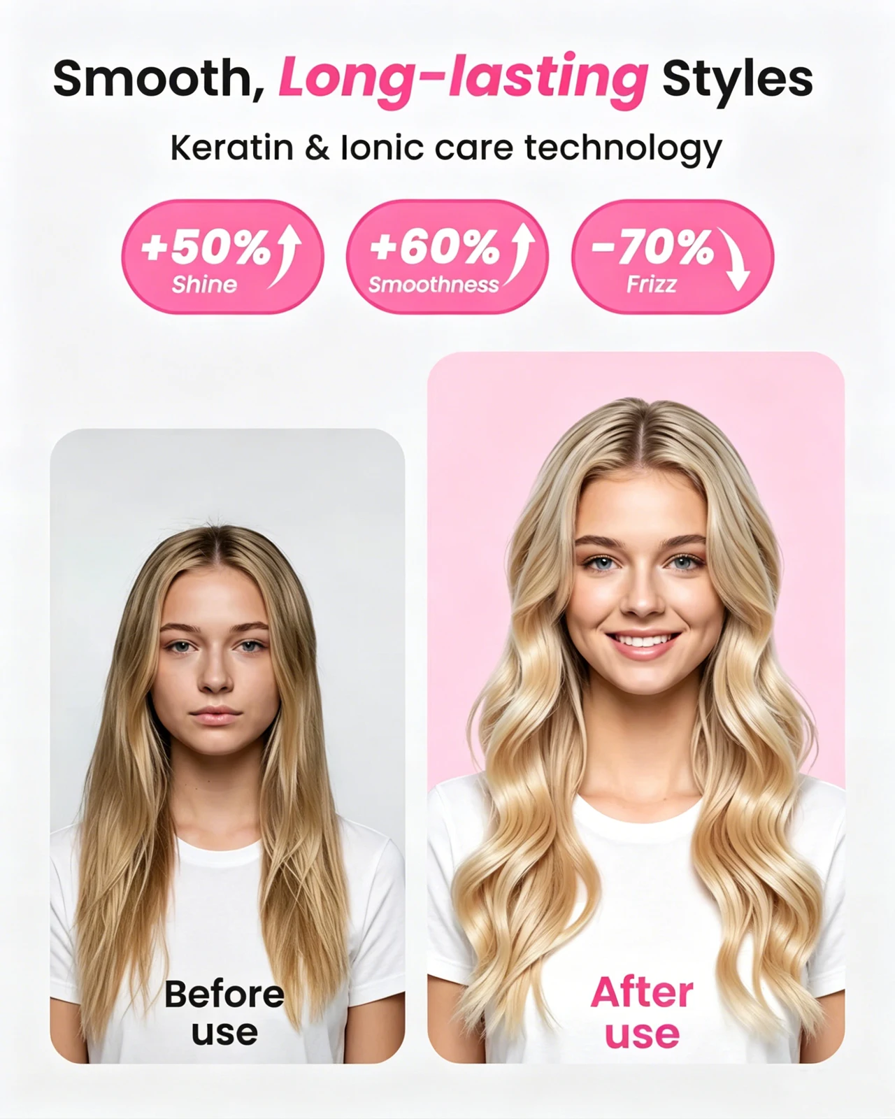 Thermal Brush Blowout Boost 1.5 inch Heated Round Brush for Blowout Look Dual Voltage Negative Ion Technology 6 Temperature Mode image 6