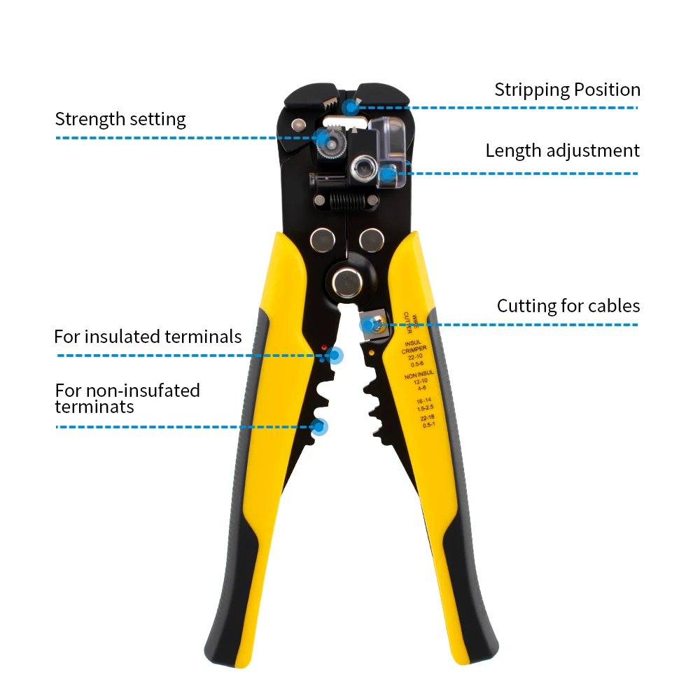Thumbnail 3 - #18 Pliers Comparison Guide