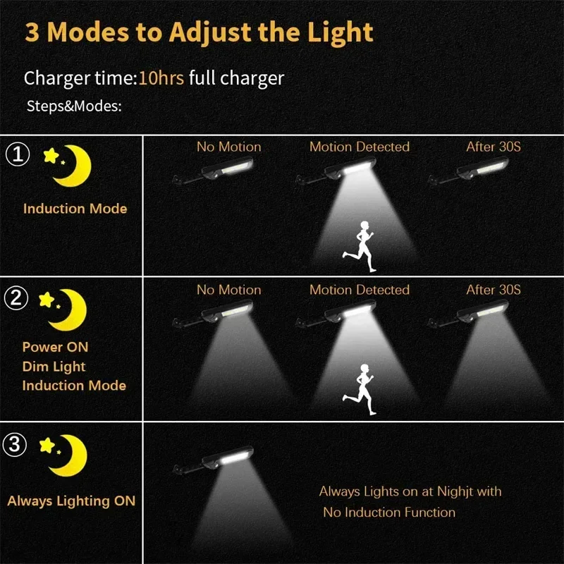 Farola Solar LED para exteriores, lámpara Solar con 3 modos de iluminación, Sensor de movimiento, seguridad para jardín, Patio, camino, Patio, 108COB, 1 ~ 8 paquetes