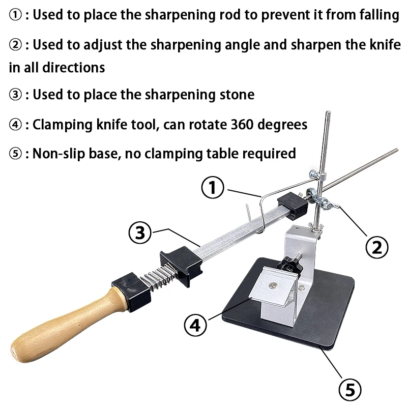 

New 360 Rotary Knife Household Professional Fixed Angle Sharpener Whetstone Diamond Agate Stone Kitchen Knife Sharpening System