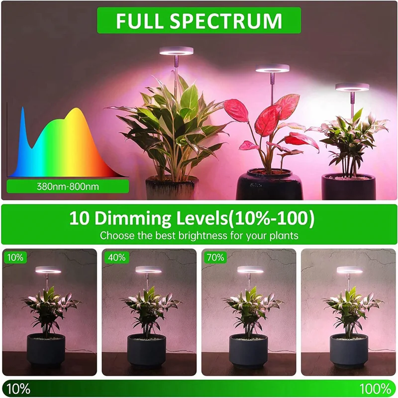 WORTHOWN-2X Coltiva la luce, Luce per piante a LED a spettro per piante da interno, Luce per coltivazione regolabile in altezza per fiori e piante bonsai Growt