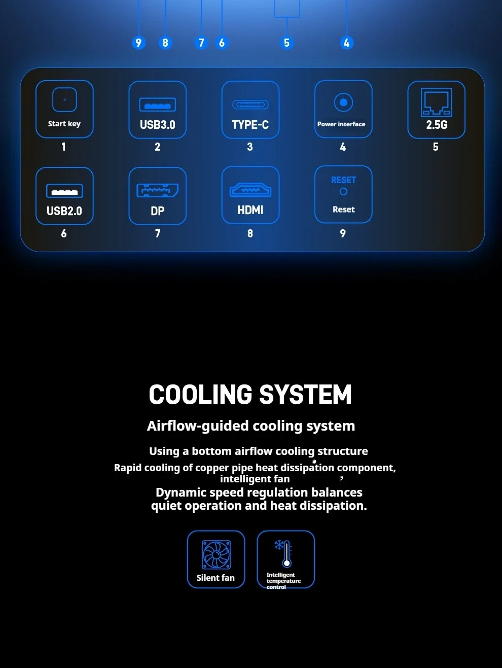 MAIYUNDA M1S Intel N150 Mini PC NAS Server DDR5 4800 4×M.2 NVMe Dual Intel i226-V 2.5GbE Mini PC Home Server No WiFi No BT