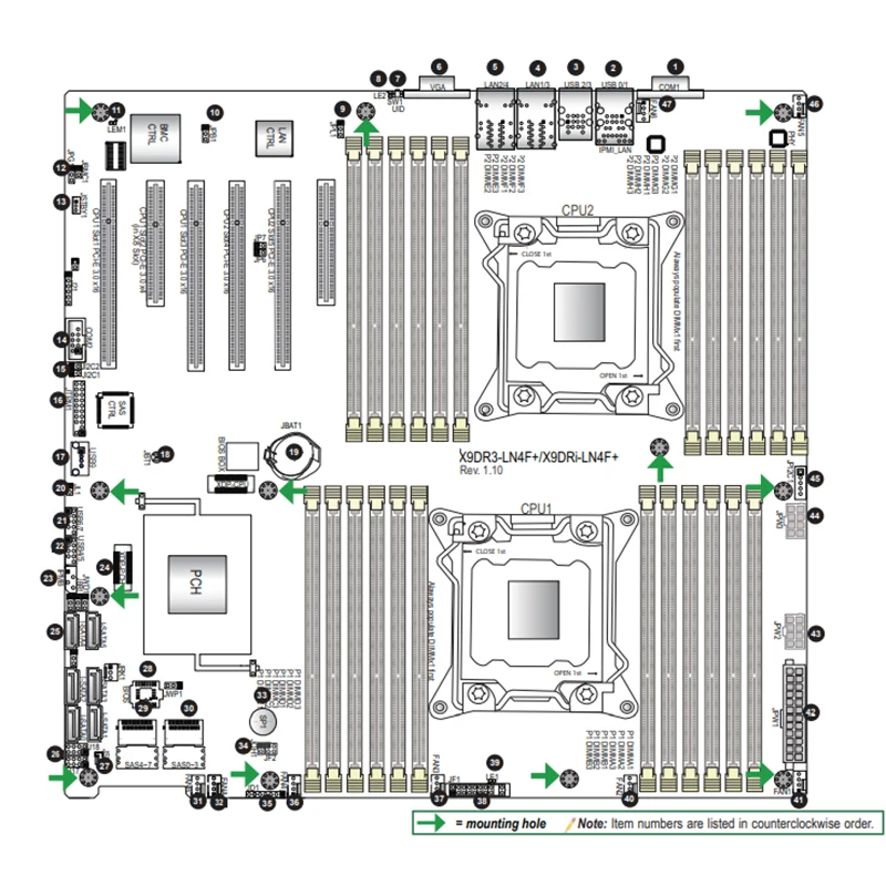 X9DR3-LN4F+ For Supermicro Two-way Server E-ATX Motherboard  2011 Intel C606 DDR3 Xeon processor E5-2600 and E5-2600 v2 family†