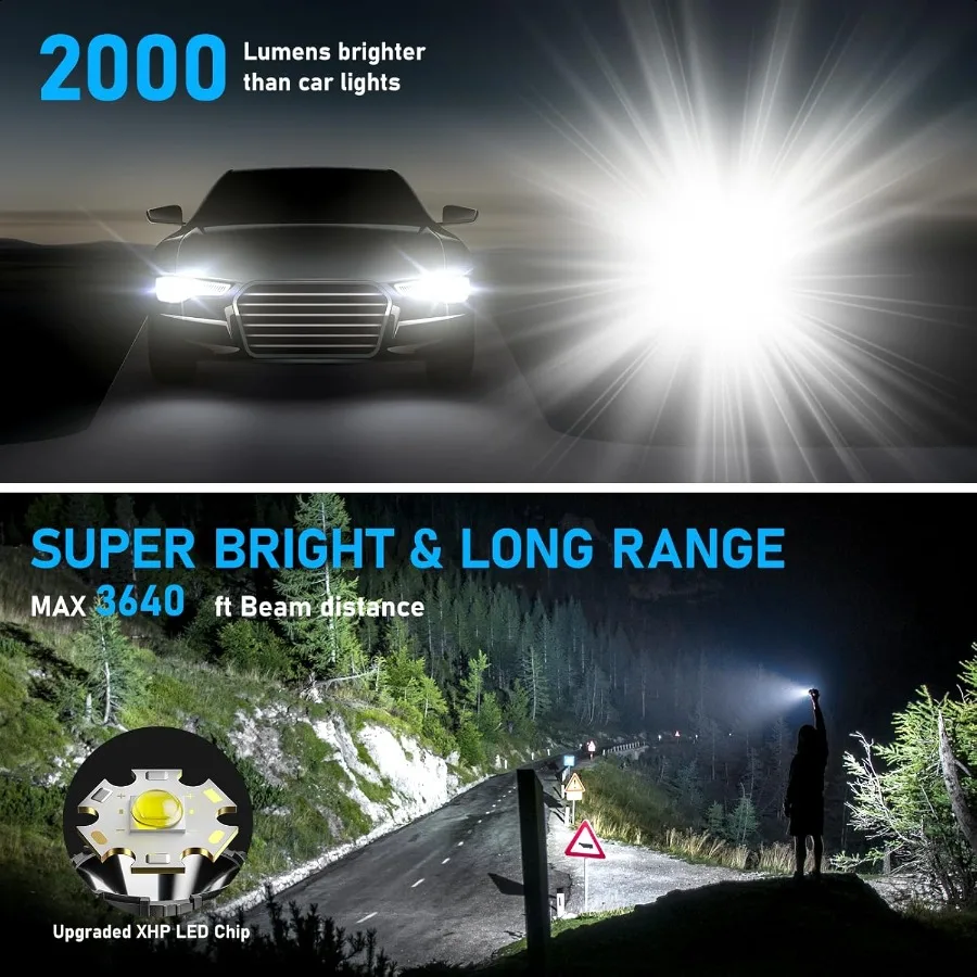 Linternas de alto lúmenes recargables 2000LM LED er luz de Flash brillante linternas con zoom con pantalla Digital LCD 5 modos Waterp