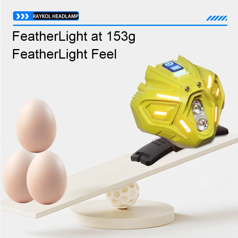 Outdoor Headlamp Wave Activation Technology Multi Light Sources 2400mAh Rechargeable Battery Waterproof Construction Headlight