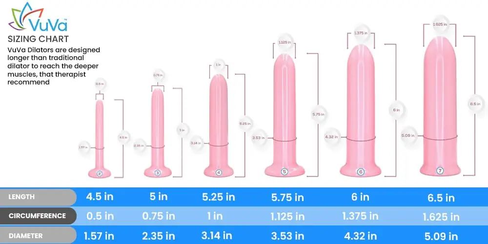 فوفا المزيد من الأحجام! سبعة أحجام جديدة مصنوعة في الولايات المتحدة الأمريكية، مختومة بالحرارة في حقيبة الأمان، مجموعة بلاستيكية ناعمة مكونة من 7 قطع مع حقيبة سفر #2