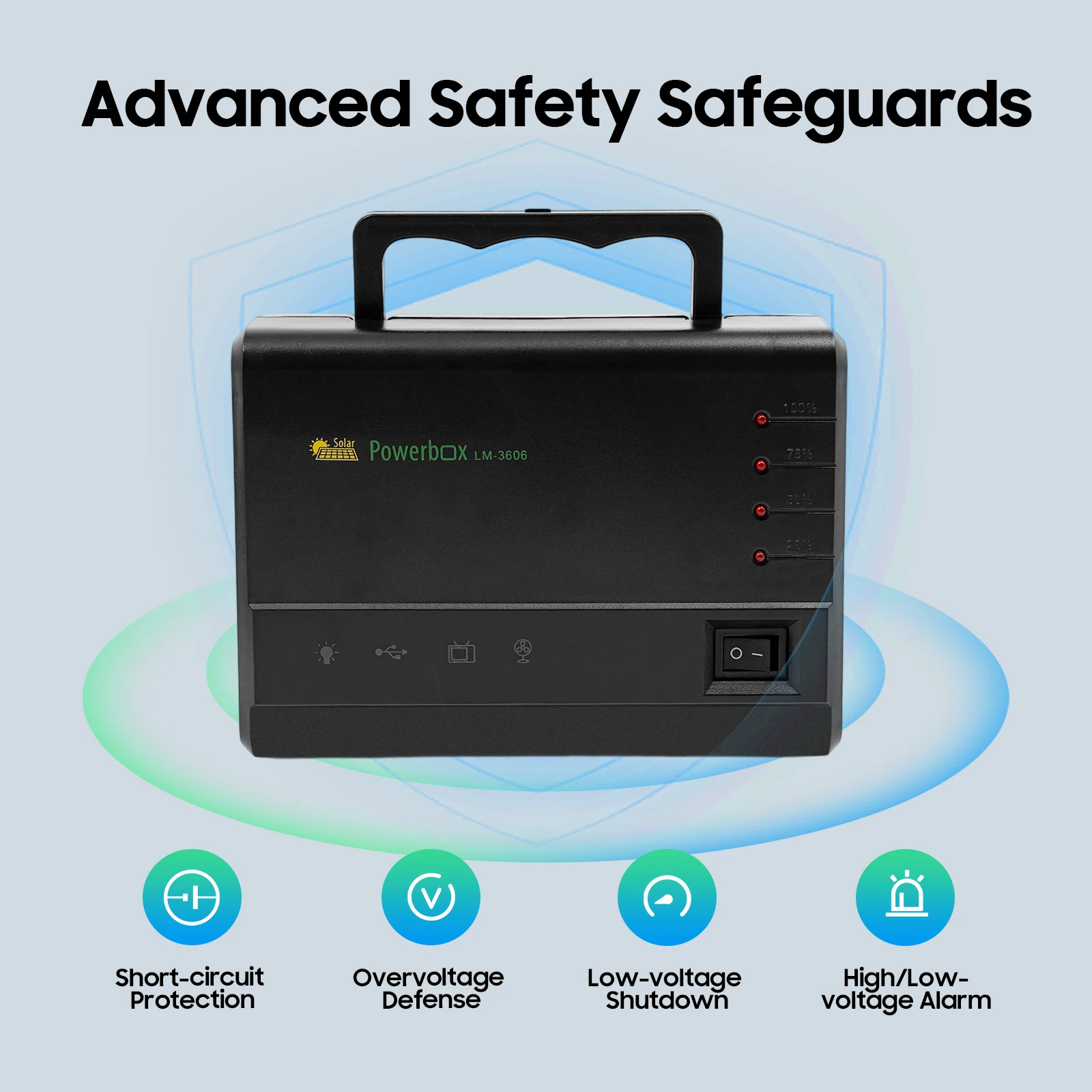Solar Inverter 110-240V Wide Voltage IP65 Waterproof Solar Panel 4 Dimmable LED Bulbs Portable Solar Generator Multi Port USB 12V Output Solar Power Station For Camping Outdoor Work Home Power Outage view 5