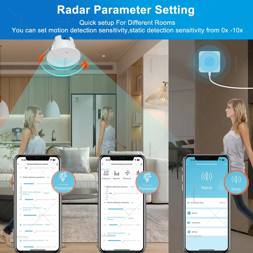 Tuya WiFi/ZigBee Smart Human Presence Detector 24G Millimeter Wave Radar Detection Sensor Support Zigbee2mqtt Home Assistant