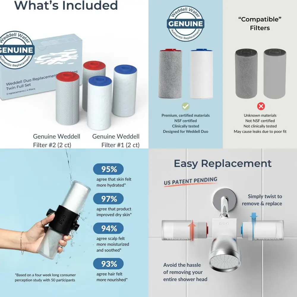 

Twin Pack Shower Filters - NSF Certified, Chlorine, PFAS, and Particulate Removal for Healthier Skin and Hair