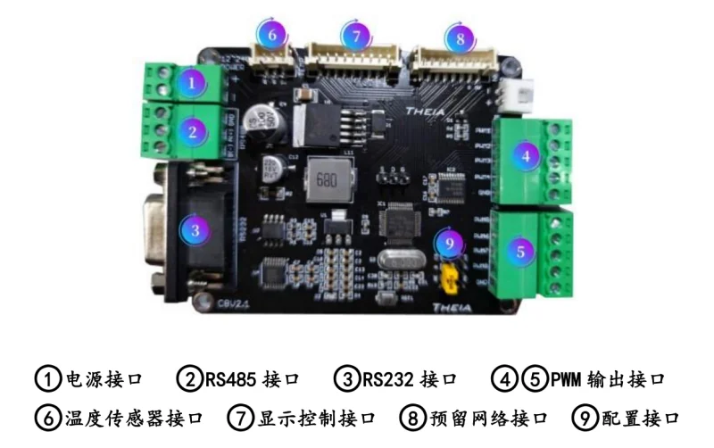 Dimming Board with 8-way PWM Control Board Supporting RS485/RS232 Modbus Protocol, Fan Knob Dimming